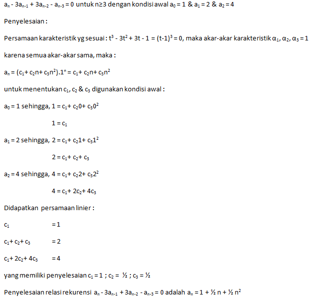 REKURSIF SOLUSI NON HOMOGEN