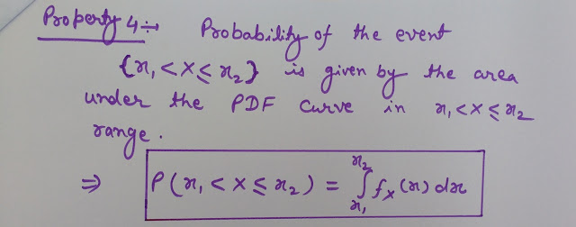 PDF Property 4 With Proof, Probability Density Function Properties