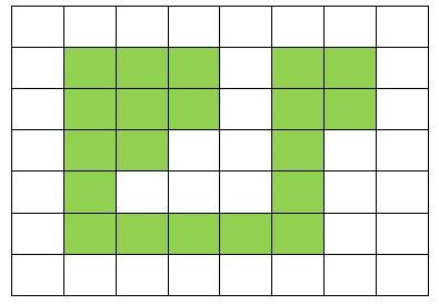 Soal PAS Tema  7 Kelas  3  SD MI dan Kunci Jawaban Semester 2 