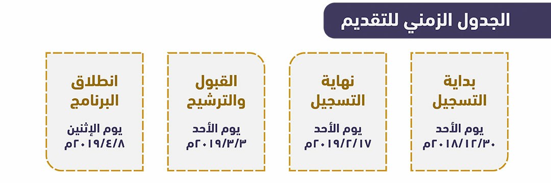 هام للغاية منظومة أرامكو تطلق باب التقديم المباشر للتوظيف