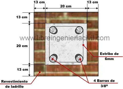 proceso de construccion de columnas salomonicas