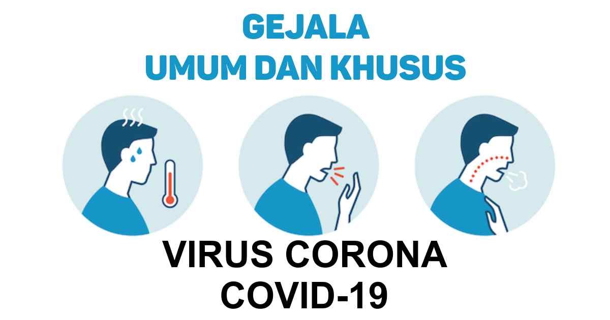 Tanda-Tanda dan Gejala Mengidap Virus Corona Covid-19 ...