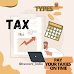 Types of Taxes in India