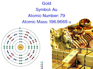 Gold (Au) | gold chemical element