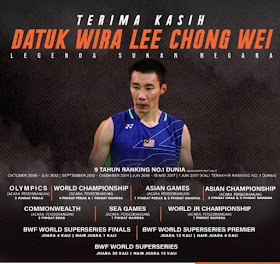 Malaysian shuttler Lee Chong Wei announces his retirement from the sport after 19 years on the international circuit, Lee Chong Wei, Dato Lee Chong Wei, Dato Lee Chong Wei Bersara, Video Sidang Media Dato Lee Chong Wei Umum Bersara, Reaksi Pemain Badminton Dunia Terhadap Persaraan Lee Chong Wei, Karier Badminton Lee Chong Wei Terhenti Selepas 19 Tahun, Lee Chong Wei Bersara Atas Sebab Faktor Kesihatan,