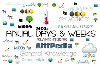 Annual Days & Weeks General Knowledge MCQs - 7