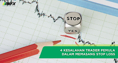 Forex Cirebon, Broker Forex Cirebon, Investasi Emas Cirebon, Investasi Cirebon, Trading Forex Cirebon, Trading Emas Cirebon, Monex Cirebon