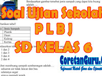 Soal Ujian Sekolah PLBJ Kelas 6 SD Tahun 2018 Terbaru