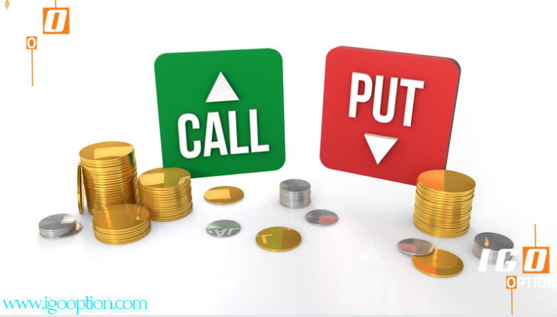 Call/put Option