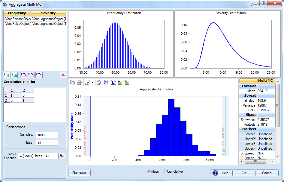 Predictive Analytics Software