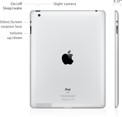 Back of iPad 3 