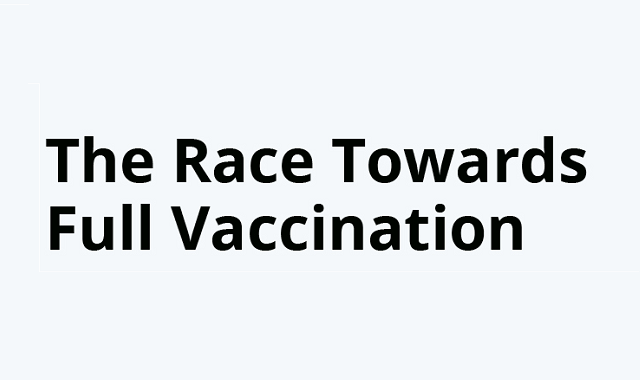 How many people from major countries have been fully vaccinated?