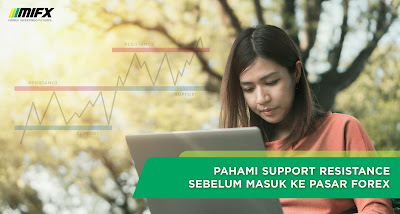 Forex Cirebon, Broker Forex Cirebon, Investasi Emas Cirebon, Investasi Cirebon, Trading Forex Cirebon, Trading Emas Cirebon, Monex Cirebon