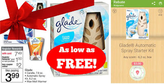 Free Printable Glade Coupons