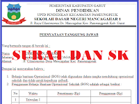 Contoh Surat-surat dan SK Keperluan Sekolah