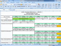 Contoh Jadwal Pelajaran SD Kurikulum 2013 Format Microsoft Excel