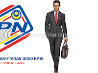 Kekosongan Jawatan di Jabatan Pendaftaran Negara - Pengambilan Seluruh Negara