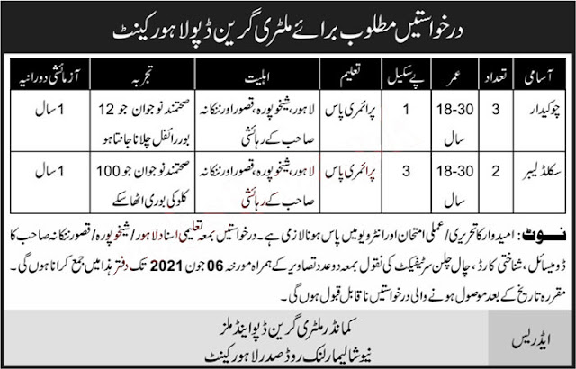 Latest Jobs 2021 in Join Pakistan Army - All Advertisements