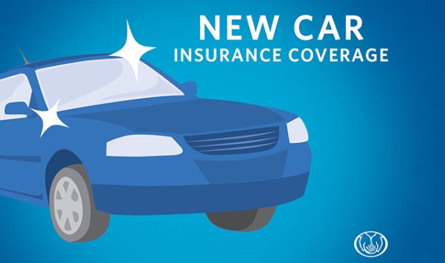 Best Insurance Coverage for New Car
