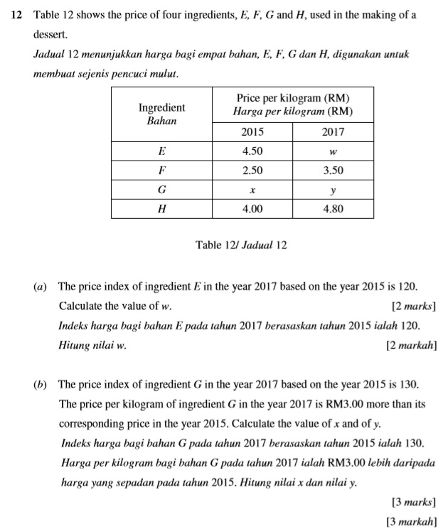 Matematik Tambahan: Trial Terengganu 2018