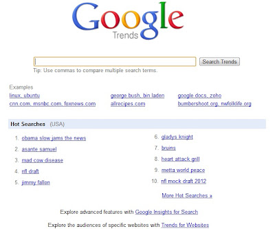 ALT="how to use google trends"
