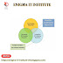 Seo Keyword Competition Analysis