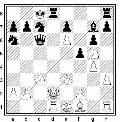 Posición de la partida de ajedrez Vlastimil Hort - Stefan Buecker (Campeonato de la FRG, Bad Neuenahr, 1987)