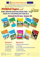 buku paud, download buku paud, buku tk penerbit asaka, buku paket paud murah, buku paket paud asaka, penerbit buku tk di Tangerang, buku paud k13