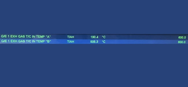 Comparison on AMS monitor 500°C