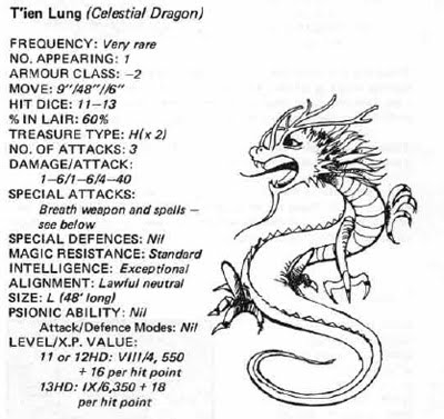 Siskoid's Blog of Geekery: Fiend Folio: 10 Best and Most Enduring Monsters