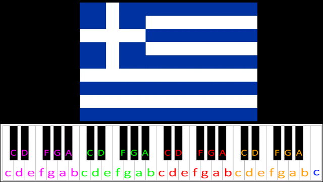 Greek National Anthem (Easy Version) Piano / Keyboard Easy Letter Notes for Beginners