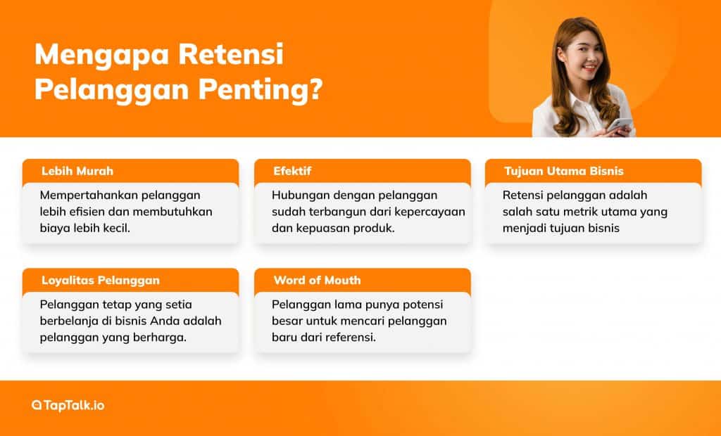 Retensi Pelanggan