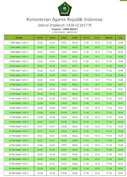 Jadwal Imsakiyah Ramadhan 2022 Jakarta - Jadwal Imsakiyah Puasa Ramadhan 1438 H / 2017 M - Risalah - Jadwal imsyakiah dan buka puasa kamis, 13 ramadan 1443 .