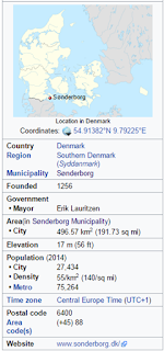 Sonderborg