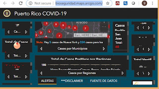 Dashboard COVID-19 Puerto Rico Estadísticas Actualizadas