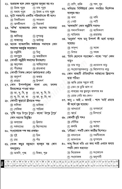 SSC Bangla 2nd Paper Model Question