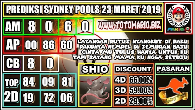 PREDIKSI TOGEL SYDNEY POOLS 23 MARET 2019