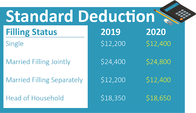 elementary tax table