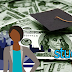 student loans in the united states