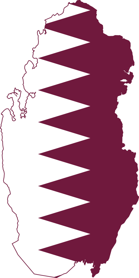 Immigrants in Qatar