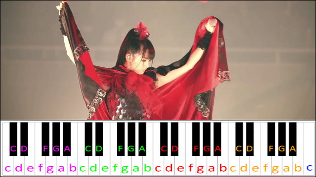 Akatsuki by BABYMETAL Piano / Keyboard Easy Letter Notes for Beginners