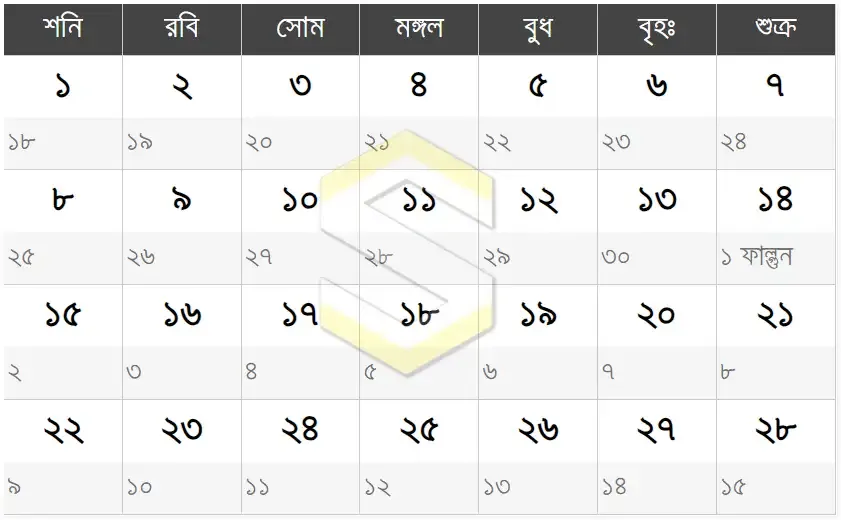 ২০২৫-সালের-ফেব্রুয়ারি-মাসের-ক্যালেন্ডার-সম্পর্কে
