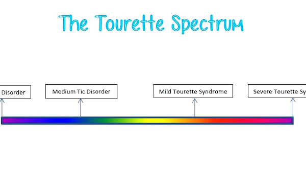 Why Do Tourettes Sufferers Swear