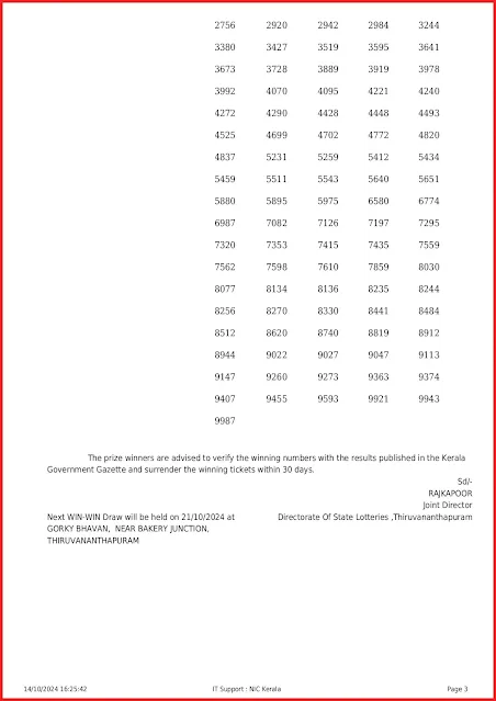 win-win-kerala-lottery-result-w-791-today-14-10-2024-keralalotteryresults.info_page-0003
