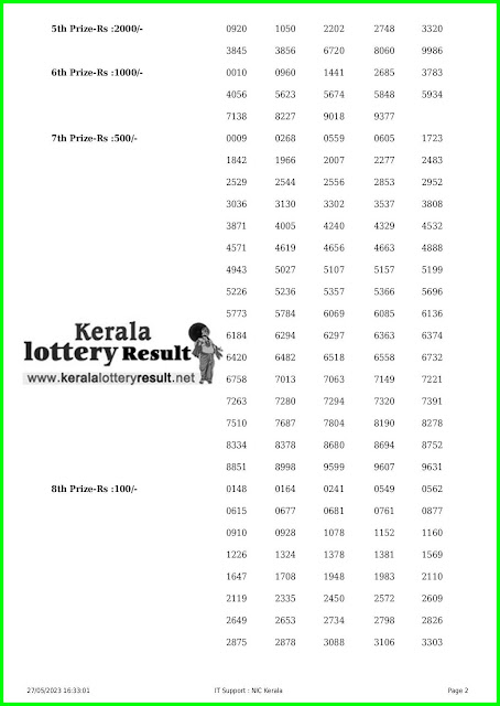Off. Kerala Lottery Result; 27.05.2023 Karunya Lottery Results Today "KR 603"