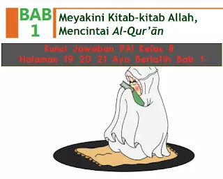 Kunci-Jawaban-PAI-Kelas-8-Halaman-19-20-21-Ayo-Berlatih-Bab-1.webp