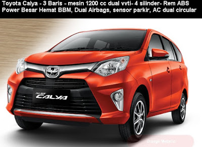 dealer toyota gresik