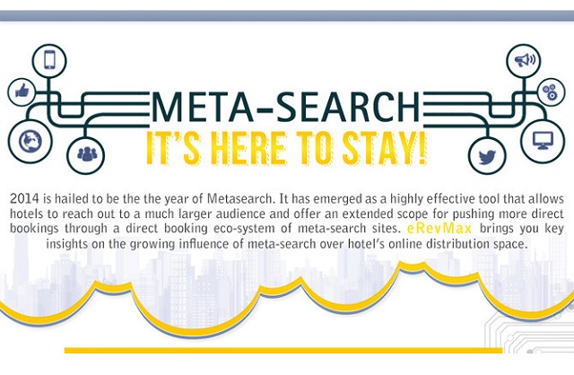 Image: Meta-Search It’s Here to Stay