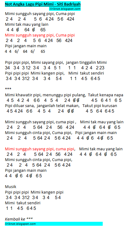 Not Angka Lagu Pipi Mimi - Siti Badriyah