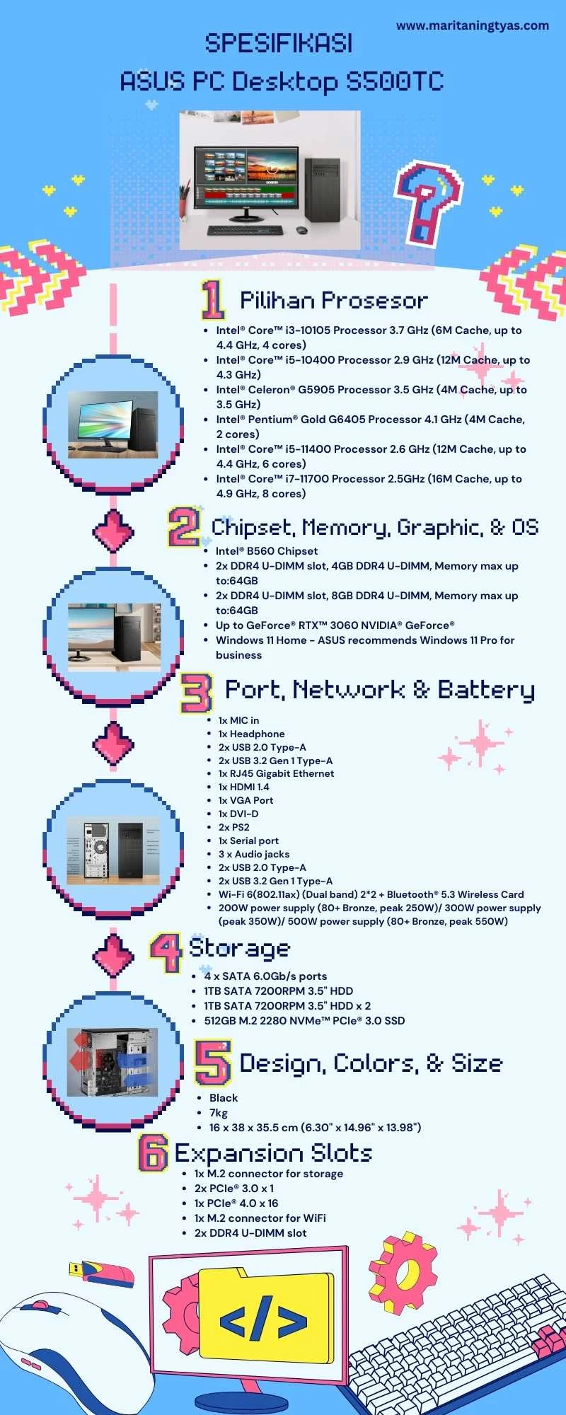 spesifikasi ASUS PC Dekstop S500TC